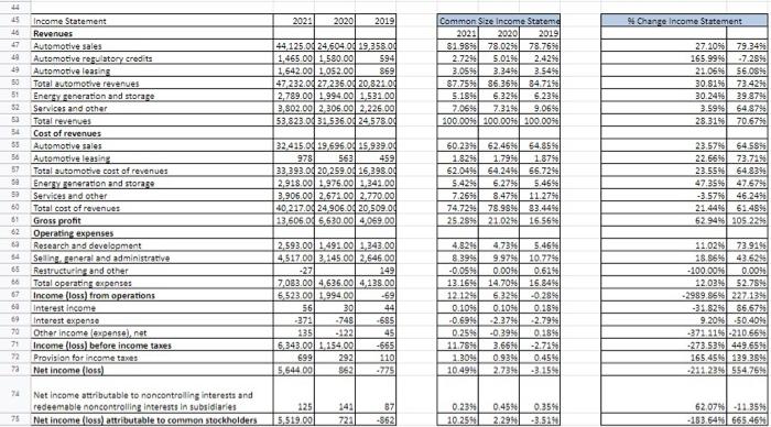 will it continue. V16 0 1 K L 2023 2020 2019 Common