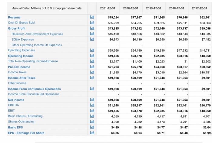 Third time to post it please help!I only need the reformulation from