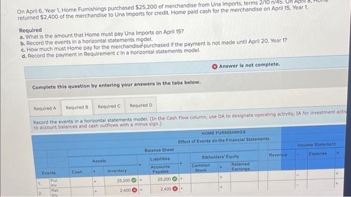 below.) At the beginning of Year 1, Copeland Drugstore purchased a new