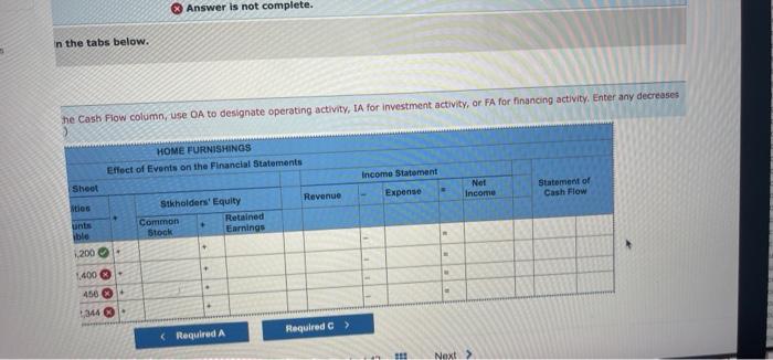 and a $7,000 salvage value. Exercise 8-9A Part at Required a. Compute
