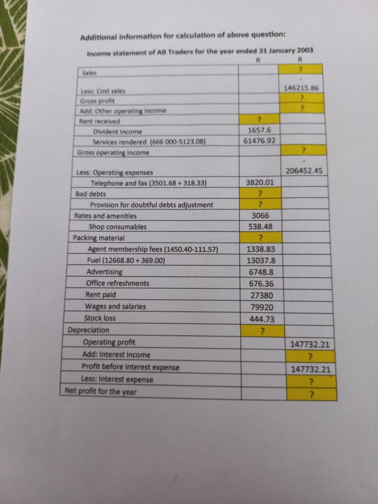 like the income statement and balance sheet also below) You have been