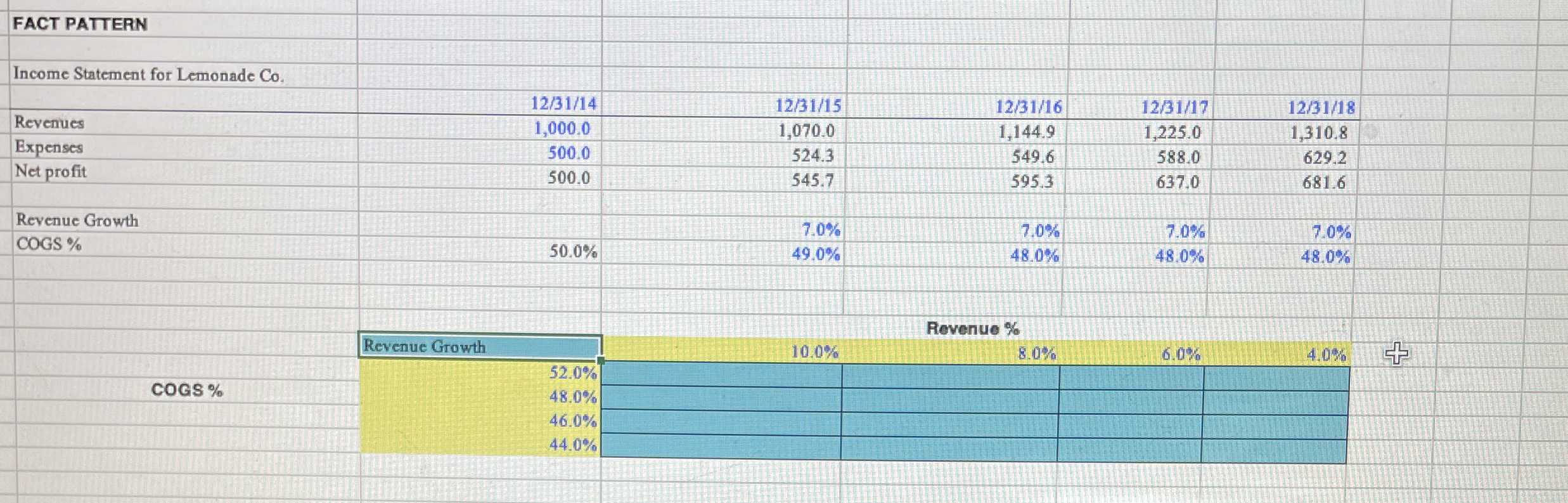  Instructions: This question uses the fact pattern on tab Q48 in
