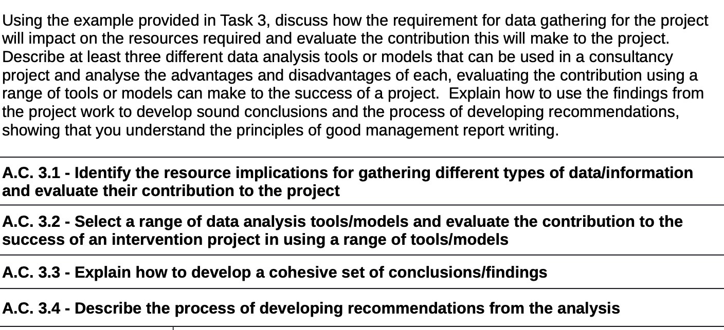  Using the example provided in Task 3, discuss how the requirement