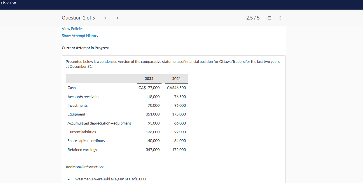 Current Attempt in Progress Presented below is a condensed version of