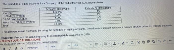 please answer it quick dont have time left The schedule of aging