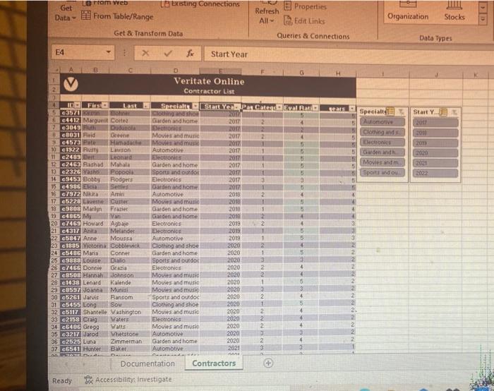 filter the Contractors table to show contractors who started in 2021 or