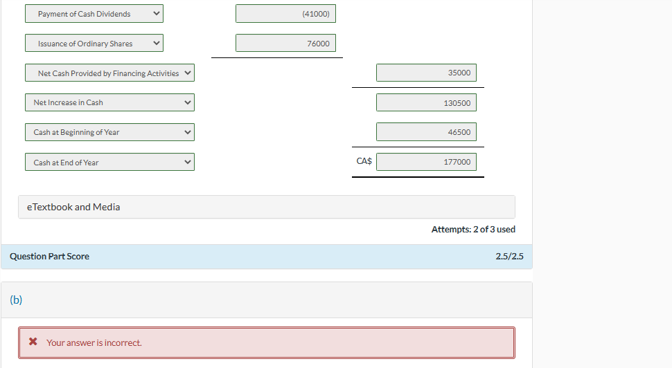 a gain of CA,$8,000. - No investments were purchased. - No equipment