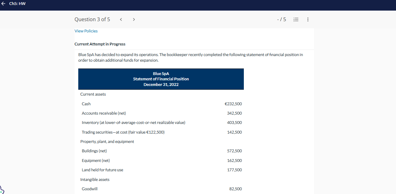 Current Attempt in Progress Blue SpA has decided to expand its