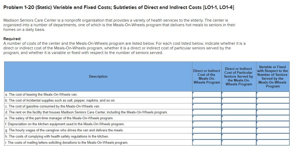 Incorporated, for the month of July. The Evendale Store is one of