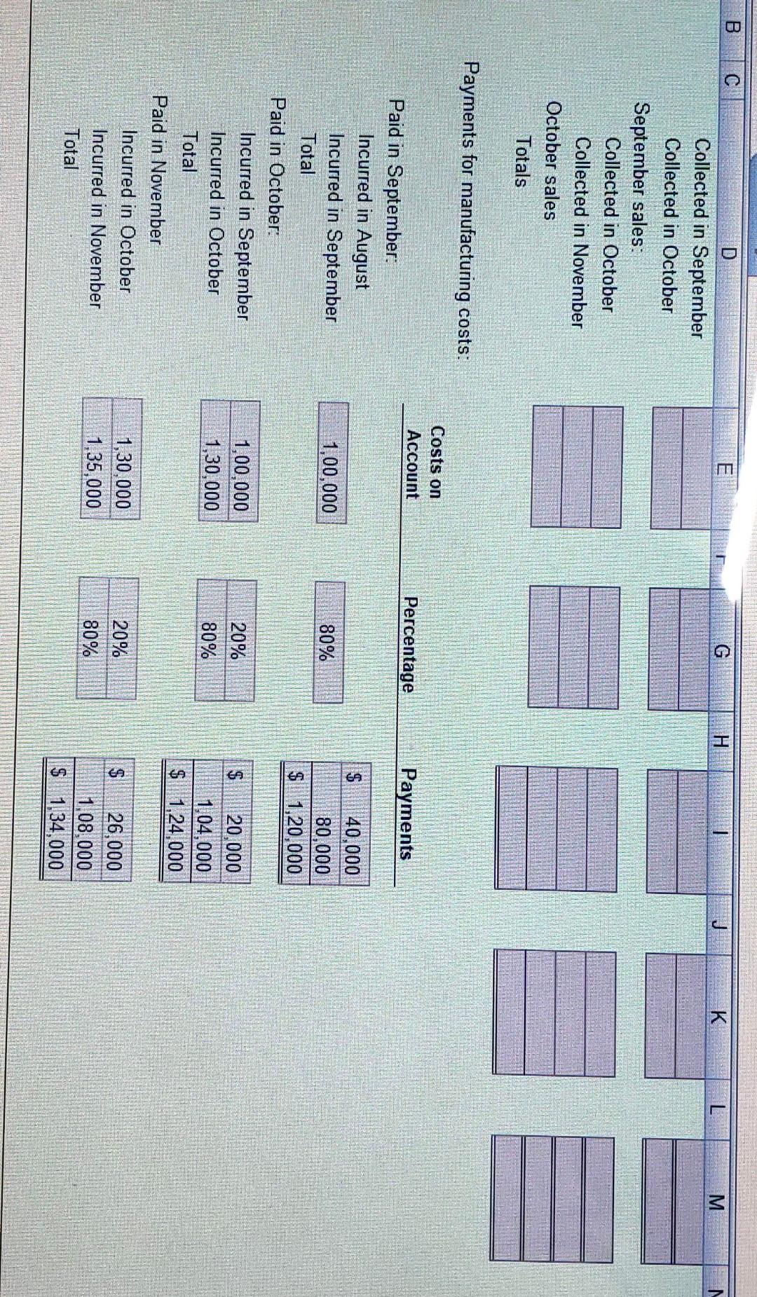 AOW EXCEL TEMPLATE Sales Manufacturing costs. Selling and administrative expenses Capital expenditures