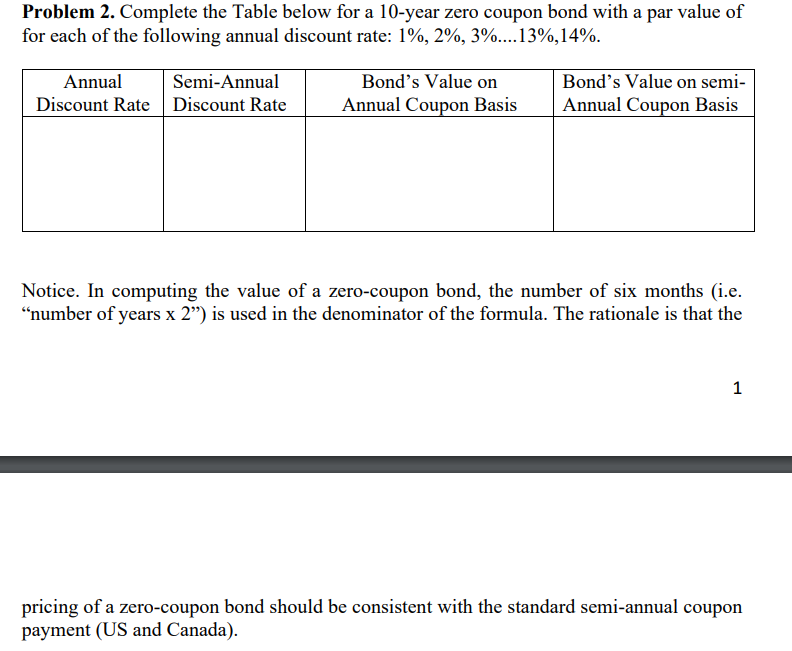  Problem 2. Complete the Table below for a 10-year zero coupon