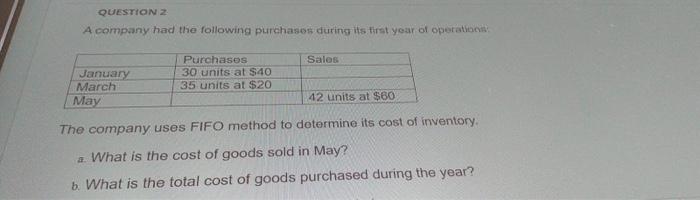  PLEASE ANSWER FAST answer fast QUESTION 2 A company had the