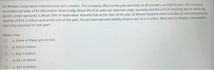 $8,160 beginning balance to a $4,512 ending balance. How much cash was