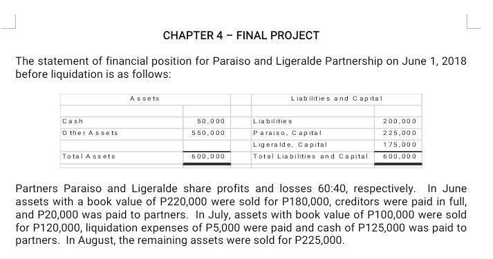 Required: STATEMENT OF LIQUIDATION CHAPTER 4 - FINAL PROJECT The statement of