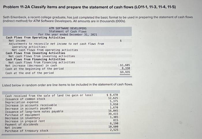 help me plzz Problem 11-2A Classify items and prepare the statement of
