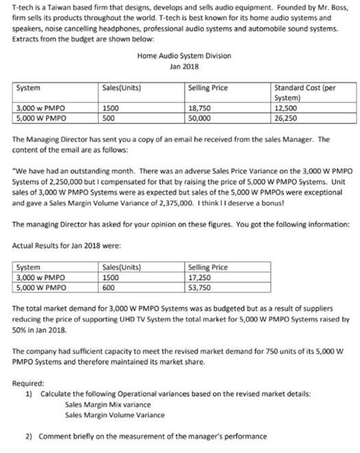  T-tech is a Taiwan based firm that designs, develops and sells