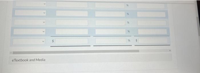 follow (amounts in thousands): Cool Brewery Ltd. Northern Beer Ltd. 2020 2019