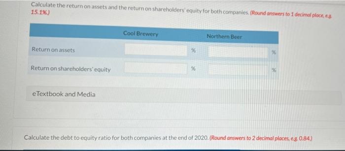 2020 2019 Net sales $226.180 $40,060 Cost of goods sold 100,230 14.120