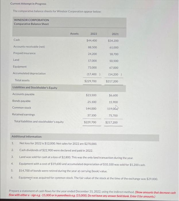  Current Attempt in Progress The comparative balance sheets for Windsor Corporation