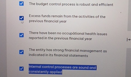  The budget control process is robust and efficient Excess funds remain
