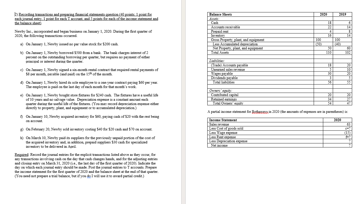  2) Recording transactions and preparing financial statements question (40 points; 1