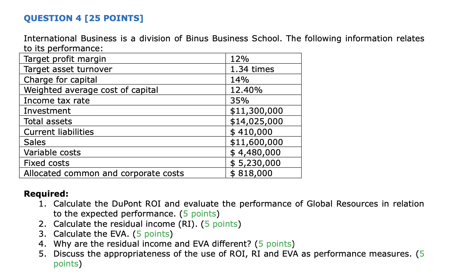  please do not write on paper thank you QUESTION 4 [25