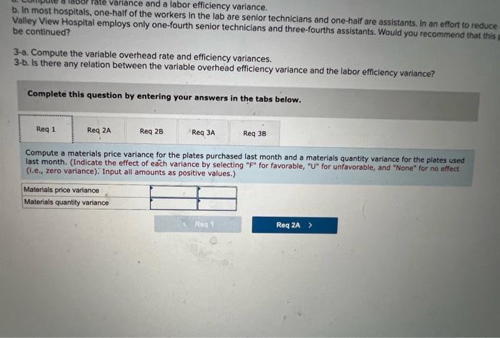 quickly need all requirements. thank you! John Fleming, chief administrator for Valley