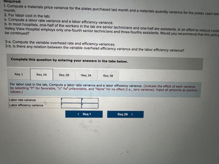 View Hospital, is concerned about the costs for tests in the hospital's