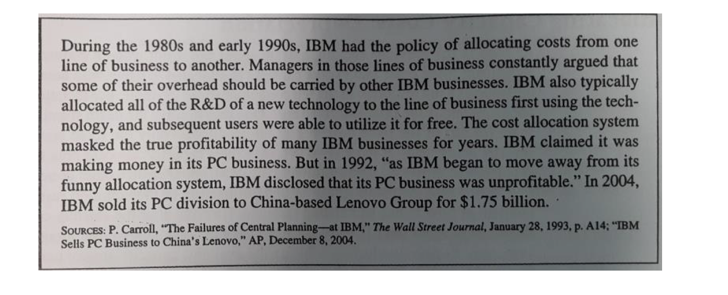 POINTS] 1. In a shipping department, the indirect costs are to be