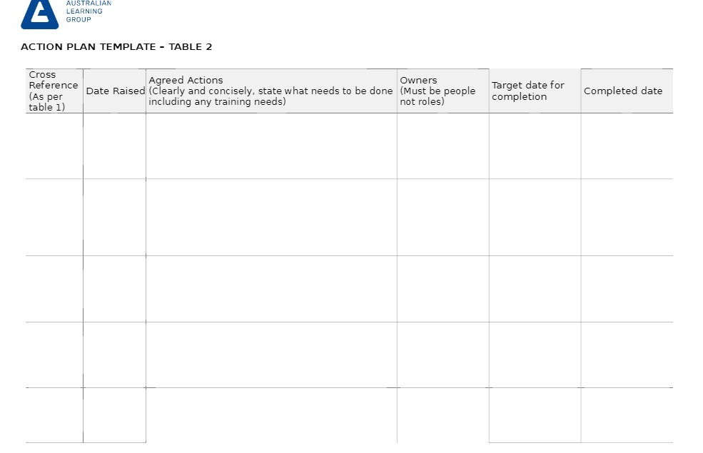  AUSTRALIAN LEARNING GROUP ACTION PLAN TEMPLATE - TABLE 2 Cross Reference