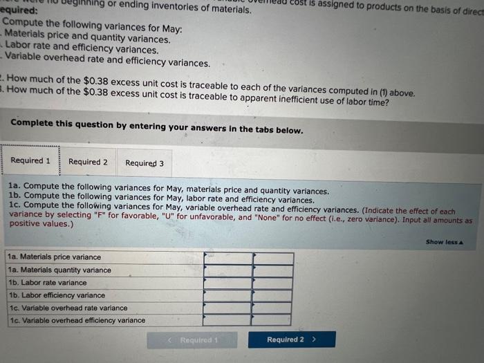 quickly need all requirements. thank you! Koontz Company manufactures a number of