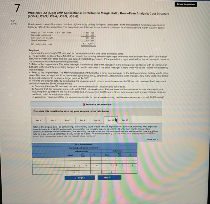 been experiencing financial difficulty for some time. The company's contribution format income
