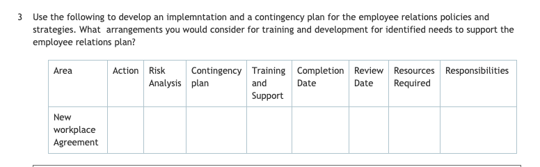 Use the following to develop animplemntation and a contingency plan for the