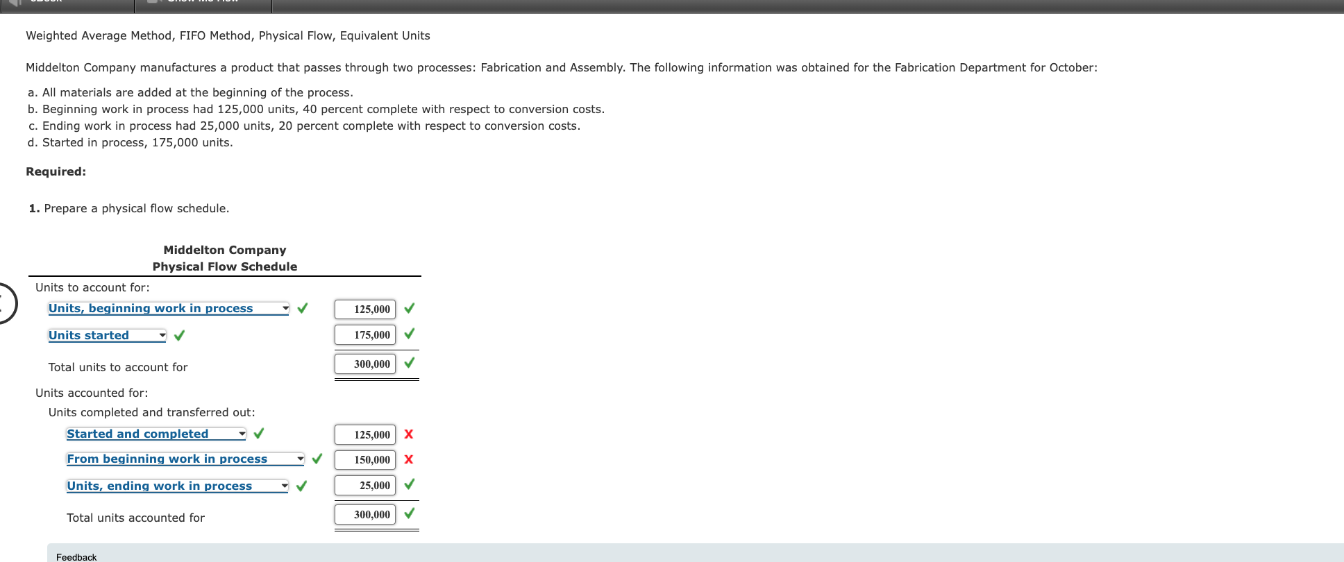  Chapter 6 Homework X.06.16 Weighted Average Method, FIFO Method, Physical Flow,