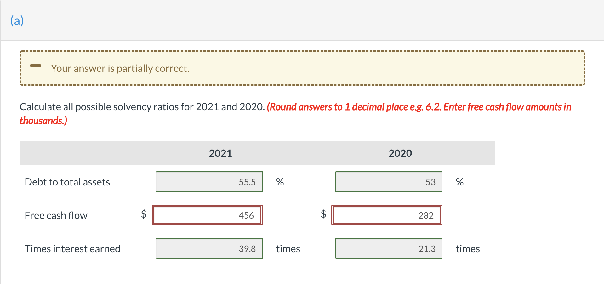 solution and correct answer. Thank you. The following selected information (in thousands)