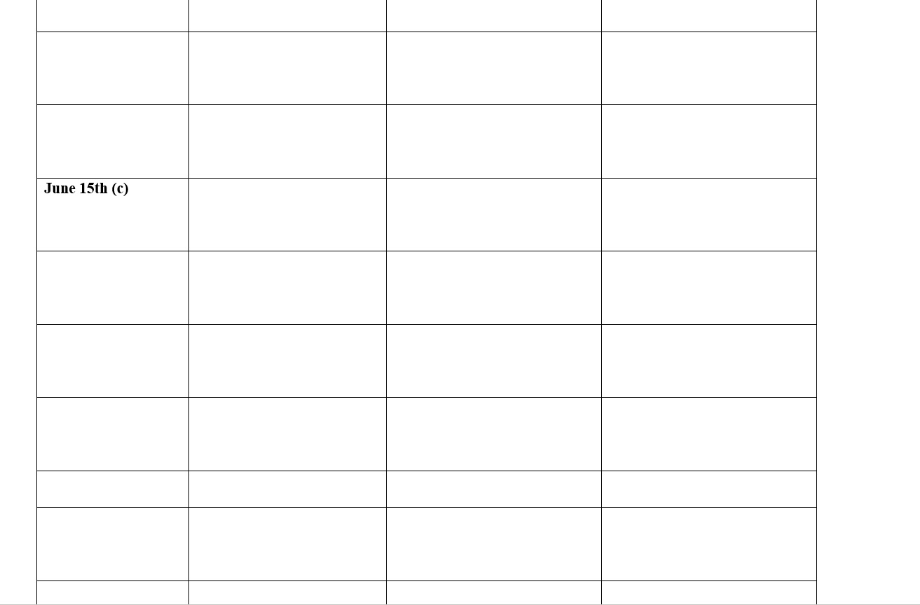 cyclical, with business dropping off in times of economic downturn, as is