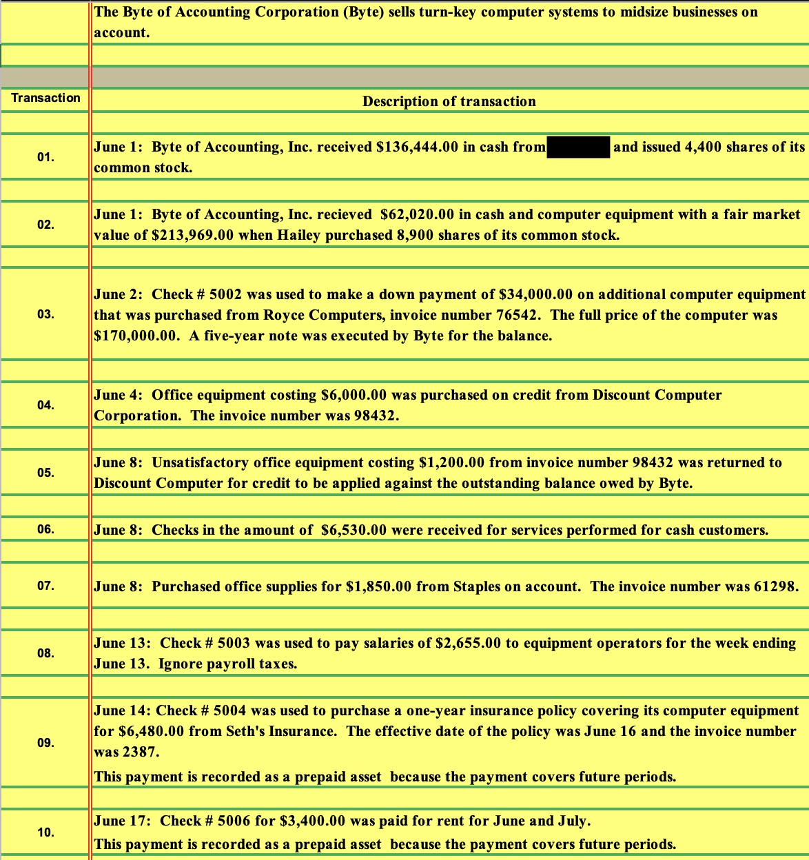 image text in transcribed