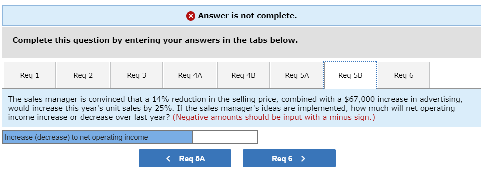 last year were as follows: Sales Variable expenses Contribution margin Fixed expenses