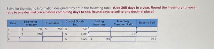 need help! Solve for the missing information designated by "?" in the