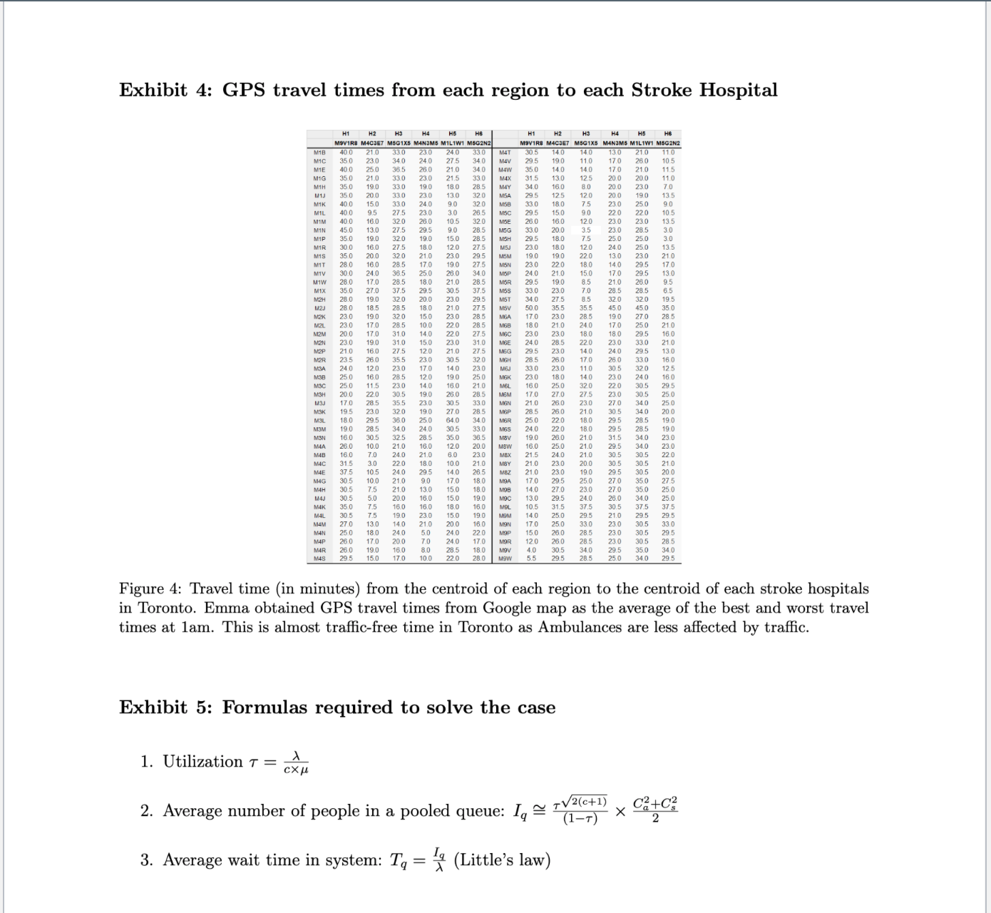healthcare operations expert since July 2016. In May 2020, TGH witnessed a