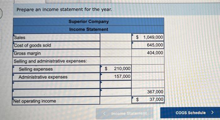 labor cost Raw material purchases Selling expenses Administrative expenses Manufacturing overhead applied