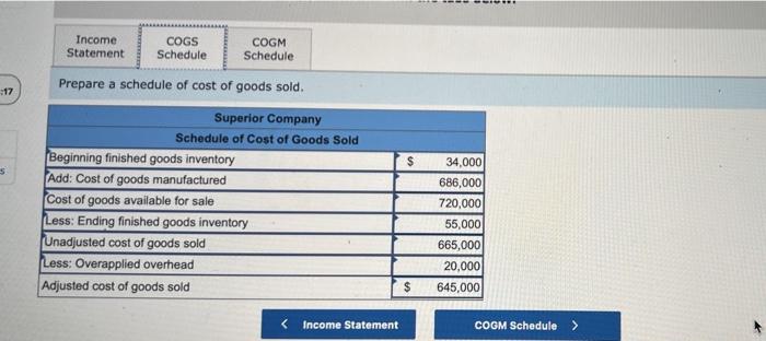 to work in process. Actual manufacturing overhead costs Inventories Raw materials Work