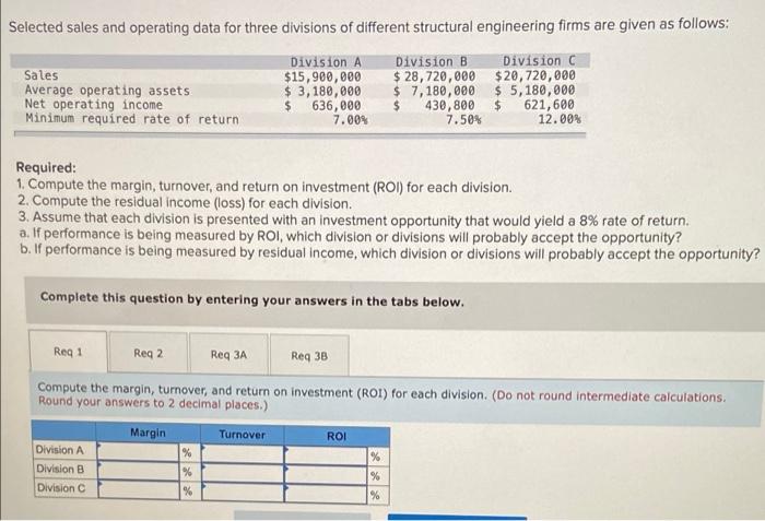 please explain your answer step by step Selected sales and operating data