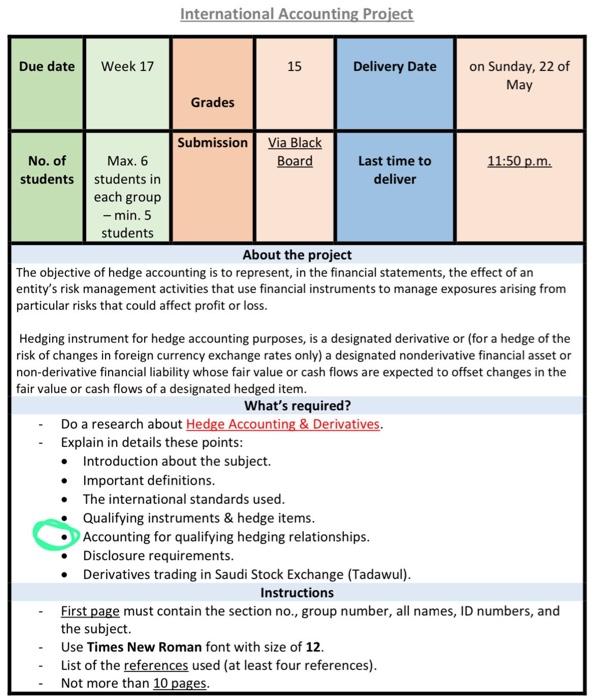Write about "The Accounting for qualifying hedging relationships".This is my part of