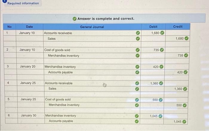 Reg 2 to 4 Compute gross profit for the month of January