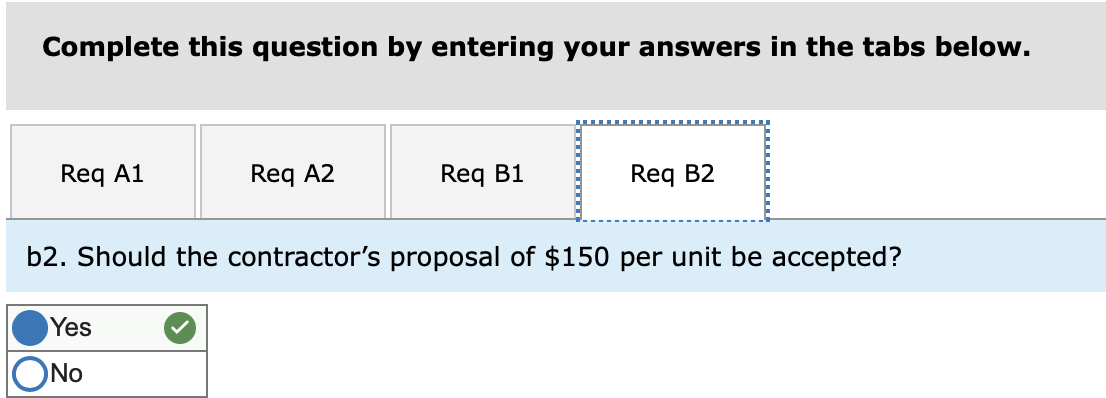 to produce 80 specialty racing bicycles per month. These racing bicycles could
