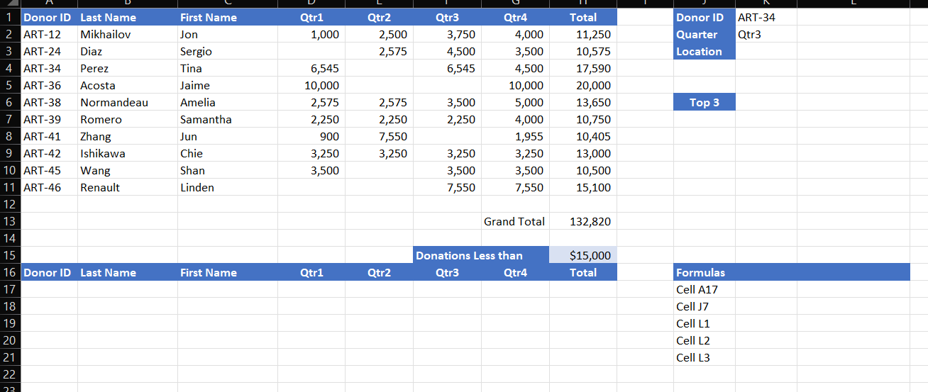 existing donor IDs to create a unique field. In cell B7, insert