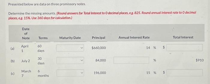  Presented below are data on three promissory notes. Determine the missing