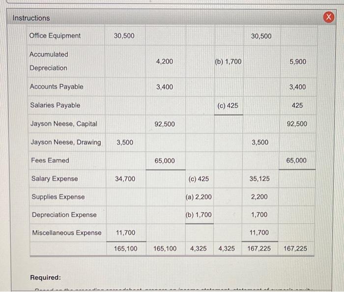 and balance sheet for Elliptical Consulting. Be sure to read the instructions