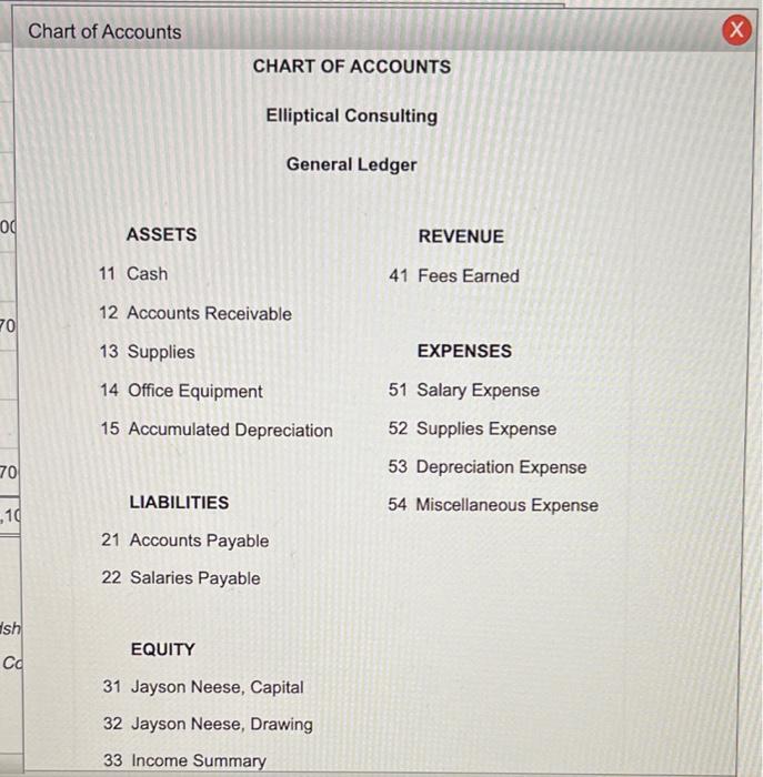 for each financial statement carefully. Elliptical Consulting is a consulting firm owned